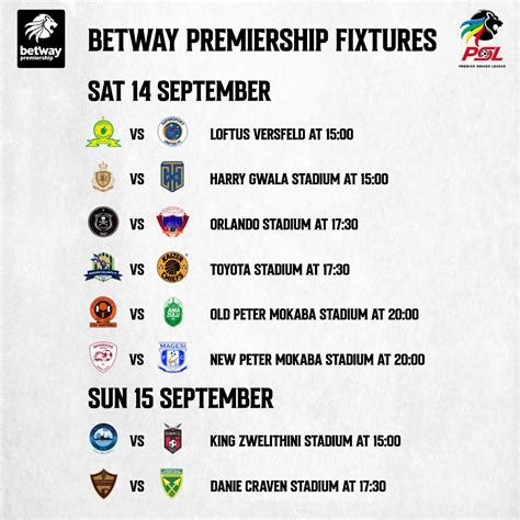 betway 2024|Matches .
